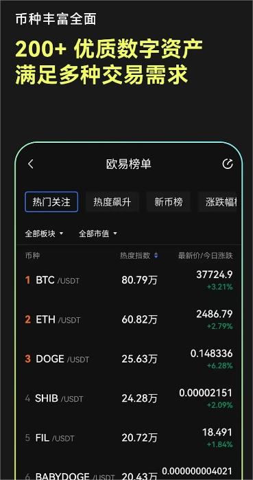 欧e交易所app下载